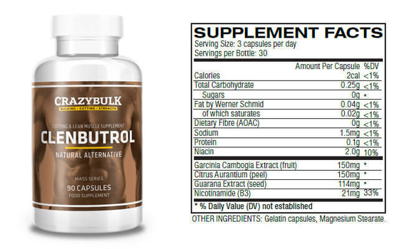 Пробирка Кленбутерол устная изготовленная на заказ обозначает Холограм для пластиковых бутылок таблетки 50мкг